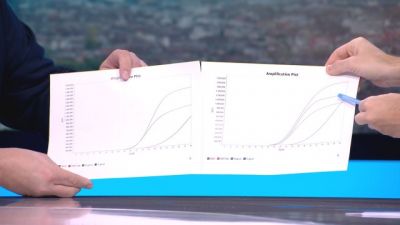 Асен Балтов: Факт е, че нашите мерки работят!
