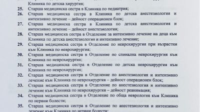 УМБАЛСМ "Н. И. Пирогов" ЕАД обявява конкурс за старши медицински сестри/акушерки/лаборанти и рехабилитатори